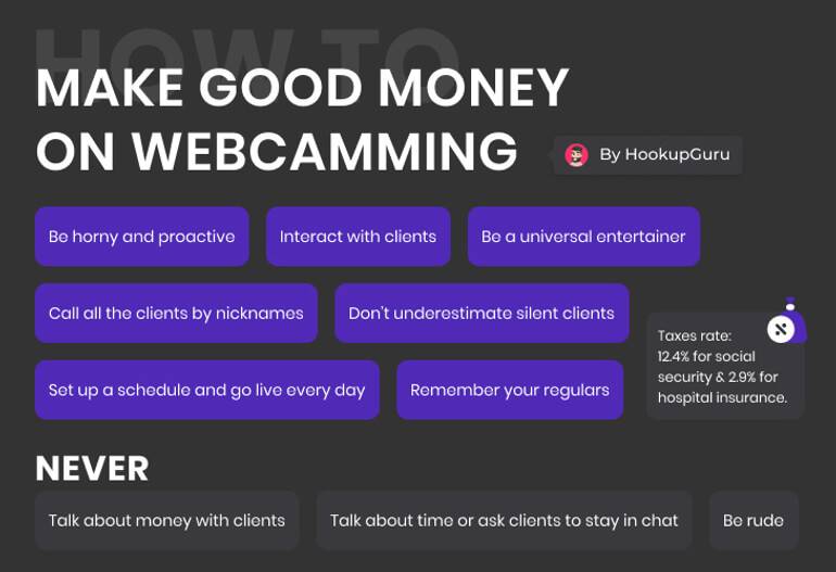 graph advices for webcam models