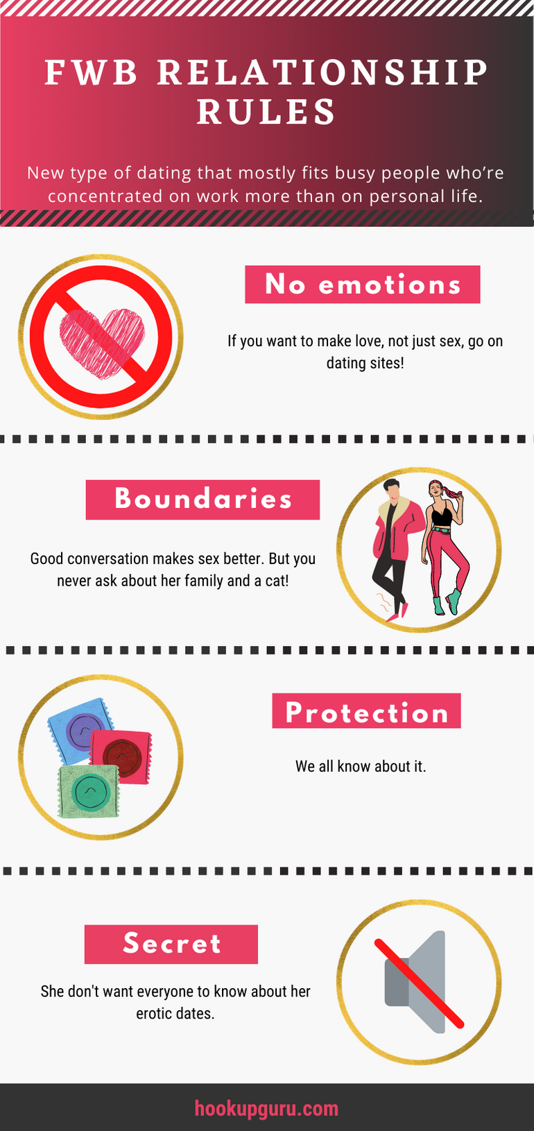 Friends With Benefits relationship rules
